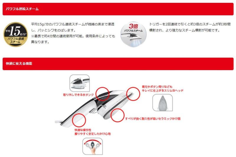 トゥイニー　オートスチームの機能一覧2